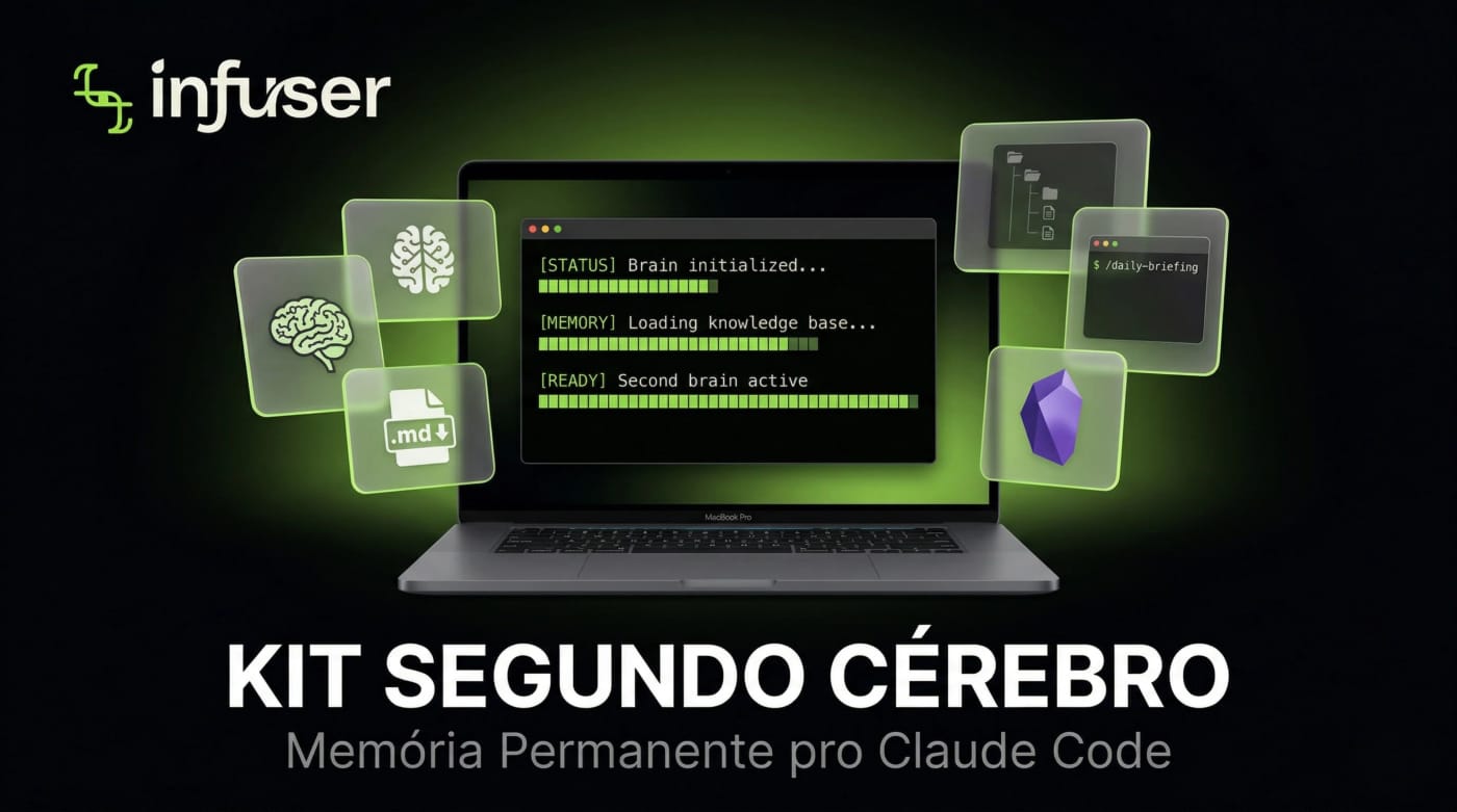 Kit Segundo Cérebro