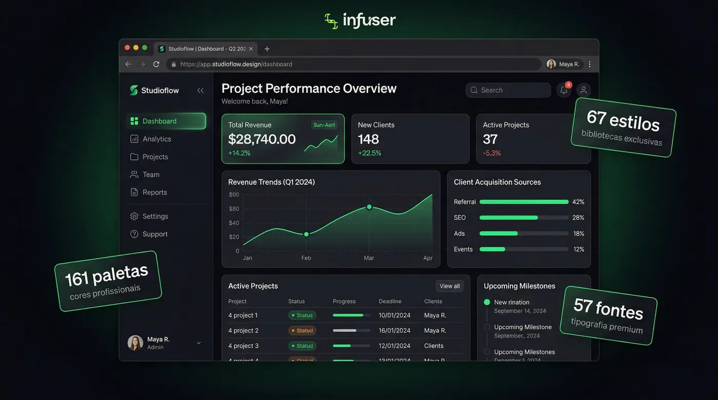 Interface criada com skills de design — visual profissional e distintivo