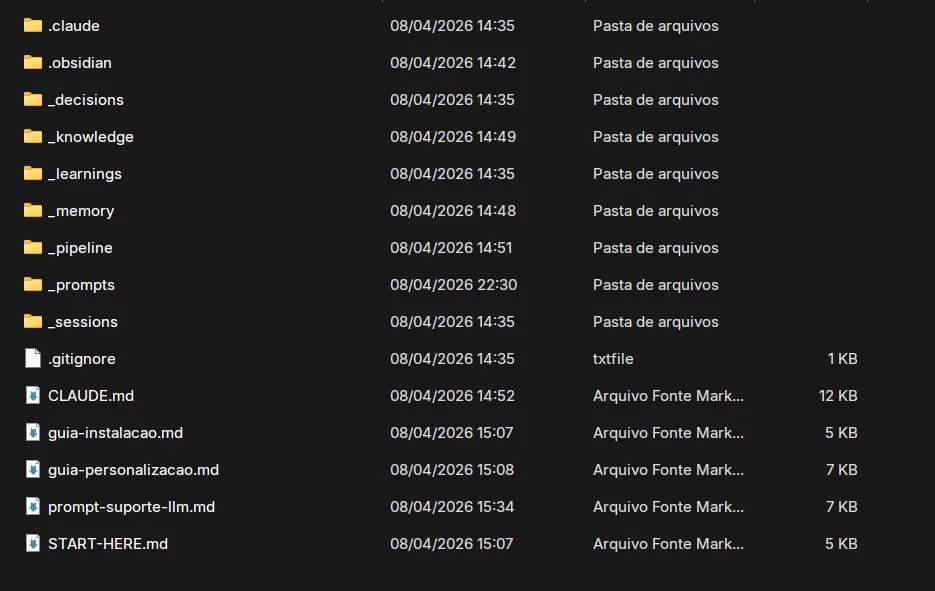 Sidebar do Obsidian — estrutura do vault