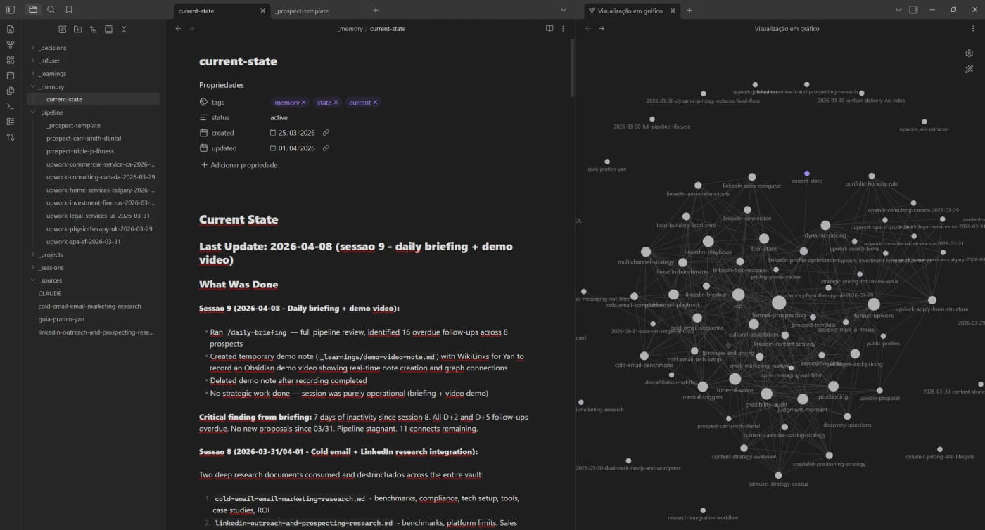 Vault completo no Obsidian — sidebar com estrutura de pastas e current-state aberto
