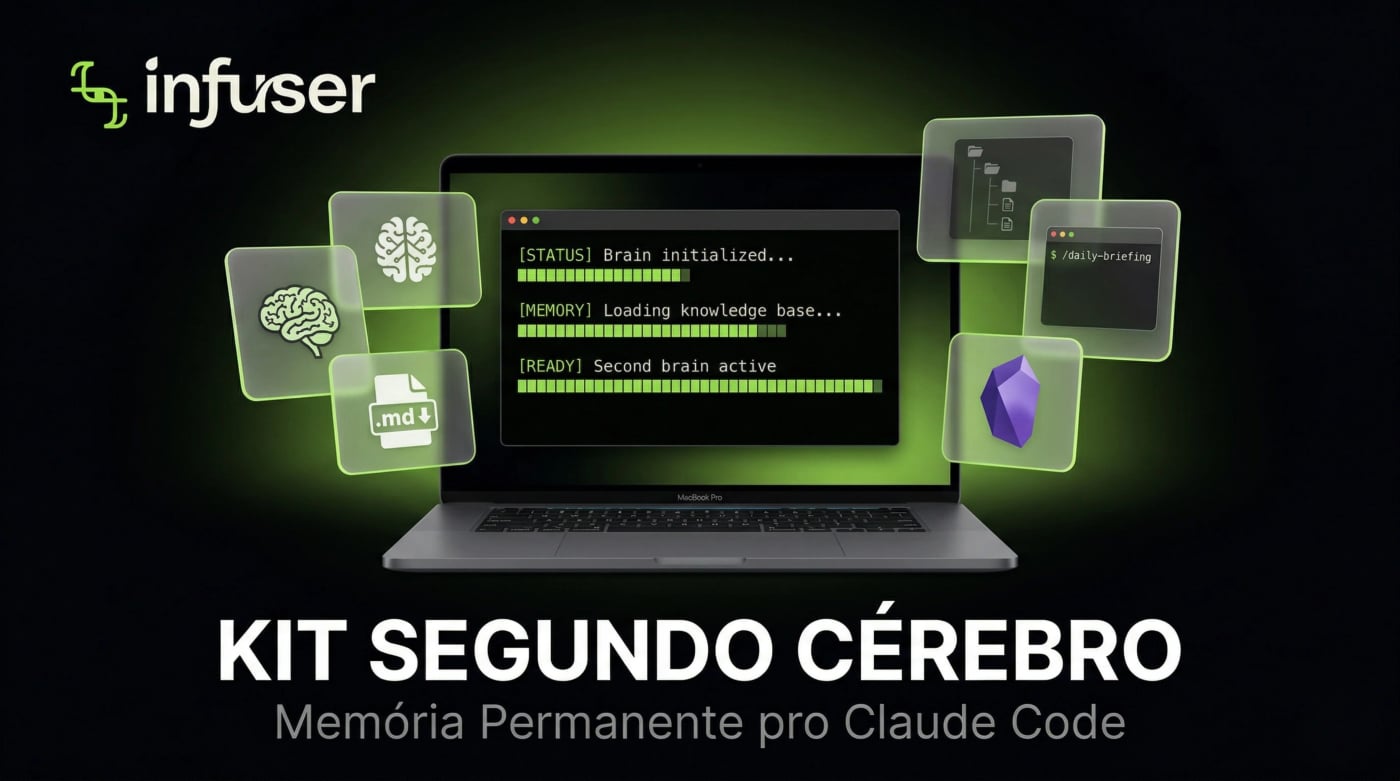 Kit Segundo Cérebro